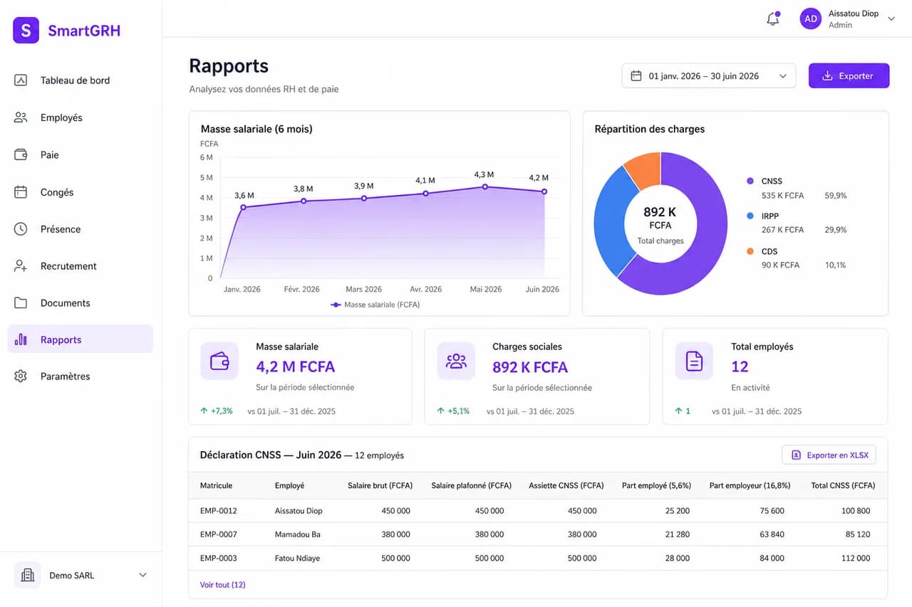 SmartGRH — Rapports